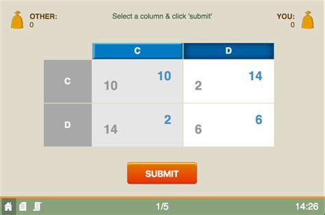 Prisoner's Dilemma (Matrix)