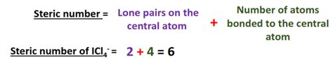 ICl4- lewis structure, molecular geometry, bond angle, hybridization