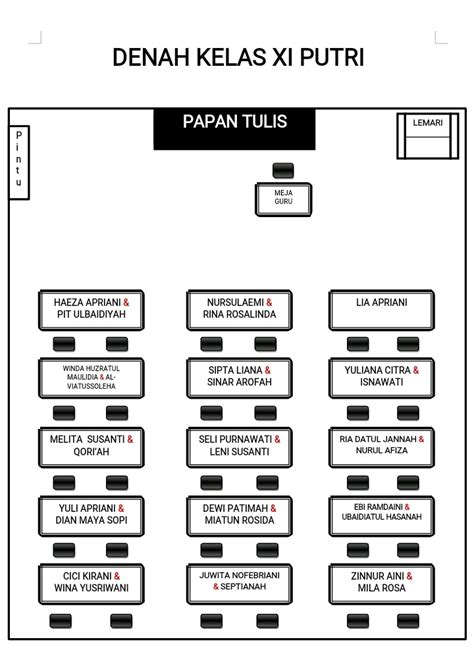 Contoh Denah Kelas Mudah Dibuat