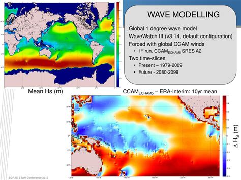 PPT - Surface wind-wave climate of the Pacific region: Variability ...