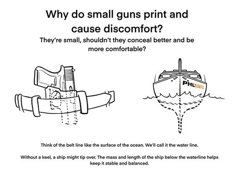 Meet Phil Your Digital Concealment Assistant Phlster