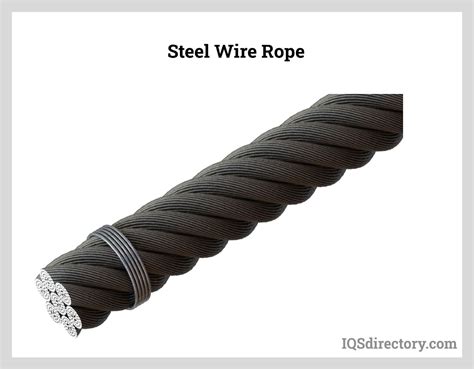 Wire Rope What Is It How Is It Made Uses Metals