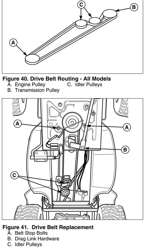 Drive Belt Routing On Simplicity Regent Riding Mower 9 Years Old It