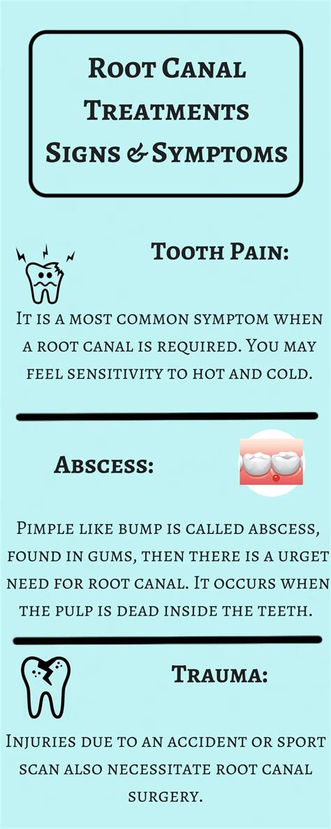 PPT Signs And Symptoms Of Root Canal Treatment PowerPoint