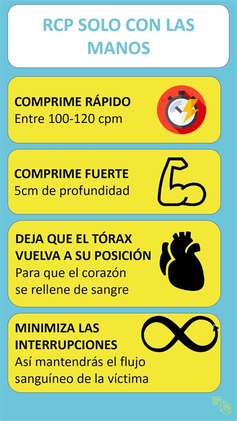 Infografía Qué hacer ante un atragantamiento en lactantes menores de