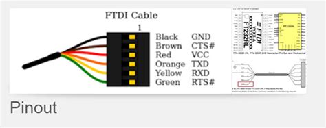 Ftdi Cable Pinout Applications And How To Use It Windows