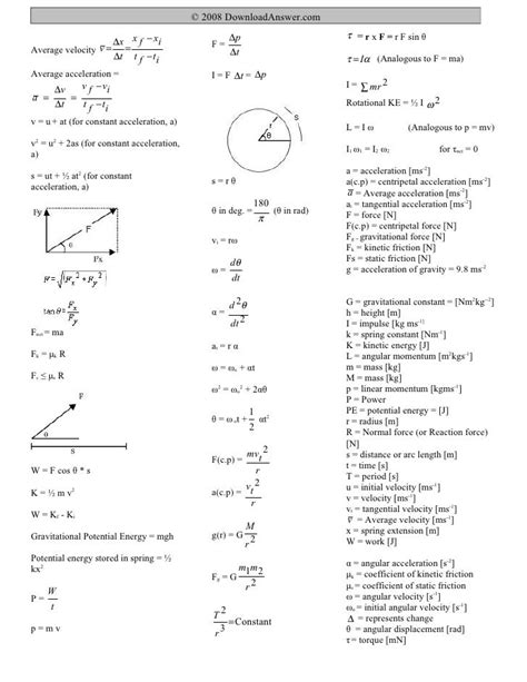 Mechanics formula sheet