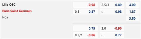 Nh N Nh Soi K O Lille Vs Psg H Ng Y