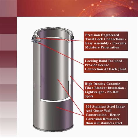 Allfuel Hst 6 In X 48 In Insulated Double Wall Stainless Steel Chimney Pipe Blevrb Sht6ss48 At