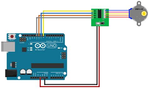 Stepper Motor Interfacing With Arduino Uno