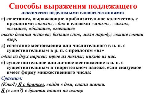 Подлежащее и способы его выражения - презентация онлайн