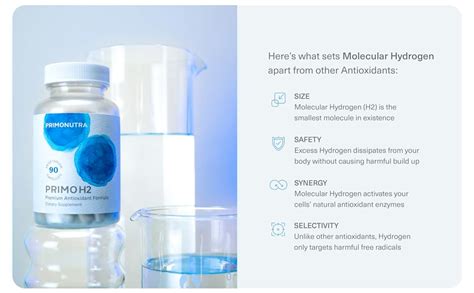 Ingestible Molecular Hydrogen Supplement Alternative To H2 Tablets And Hydrogen