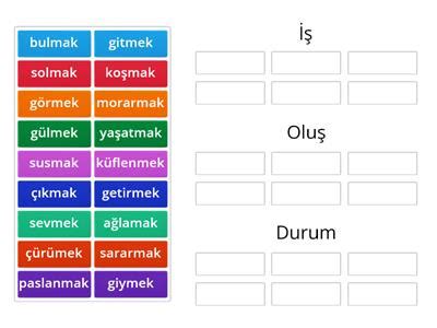 Sinif T Rk E Fiilerde Anlam Retim Kaynaklar