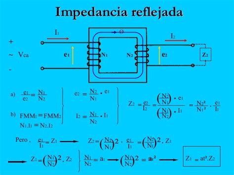 Relacion De Transformacion Del Transformador Electrico Electronica Images