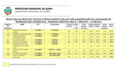 PDF Resultado Da Prova De Titulos E Prova Escrita E Classificacao Por