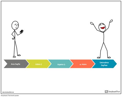 Kullan C Ak Emas Ablonu Storyboard By Tr Examples