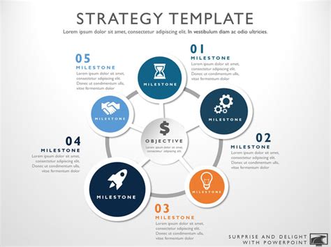 Circular Infographic Product Strategy My Product Roadmap