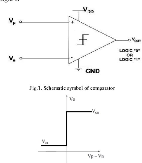 Figure 2 From Analysis And Design Of A New Modified Double Tail