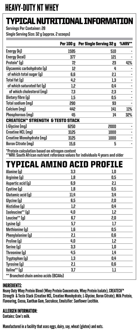 Heavy Duty Protein 908g 18kg Nutritech Namibia Online