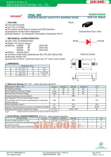 Ss Datasheet Pdf A Surface Mount Schottky Barrier Diode