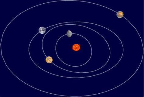 Solar System Labels Printable