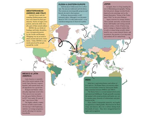 Foreign Fantasies Fetishes And Flings Love And Sex Around The World