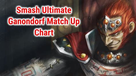 Smash Ultimate Ganondorf Match Up Chart Youtube