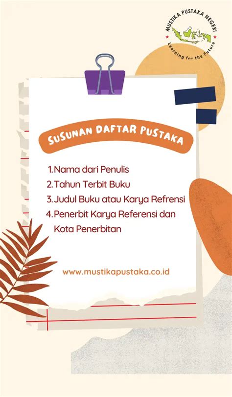 Urutan Cara Penulisan Daftar Pustaka Yang Benar Pt Mustika Pustaka