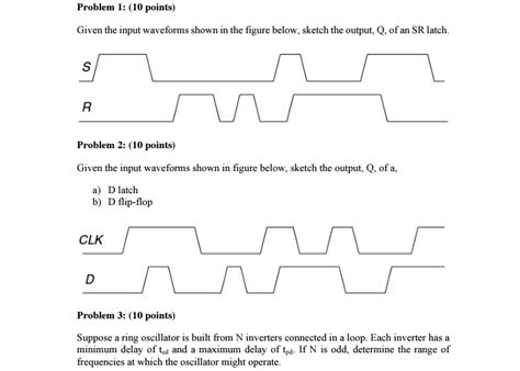 Solved Problem Points Given The Input Waveforms Shown In The