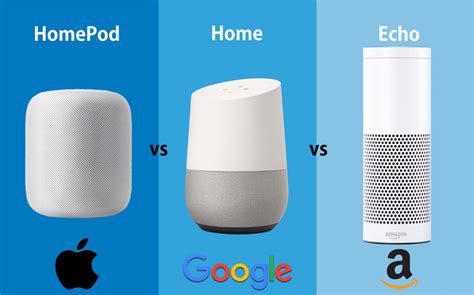 Apple HomePod, Are you ready to live with a personal assistant?