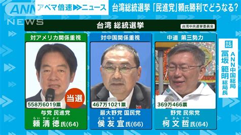 【台湾総統選挙】民進党 頼氏勝利でどうなる？ Ann中国総局・冨坂範明総局長