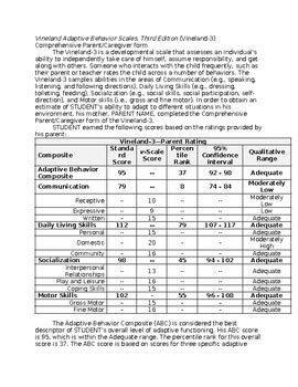 Vineland Assessment