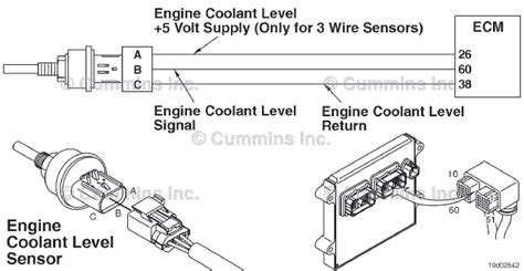 Coolant Level Sensor Wiring Diagram