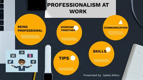 Chapter 11 Professionalism At Work By Isabel Alfaro On Prezi