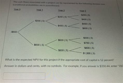 Answered The Cash Flows Associated With A Bartleby