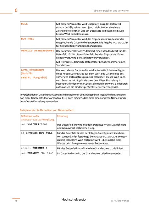 Solution Tabellen Erstellen Und Verwalten Studypool