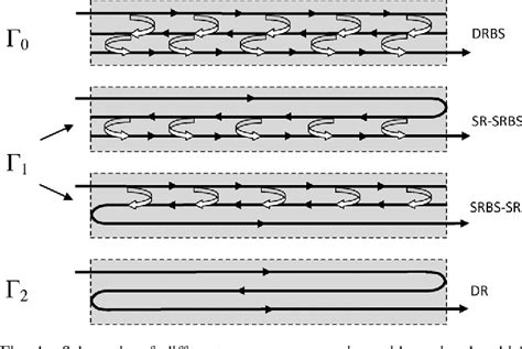 Figure 1 From Multipath Interference In Pulse Pumped Fiber Raman