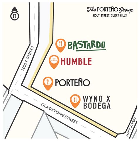 Bastardo Surry Hills — Porteño Group