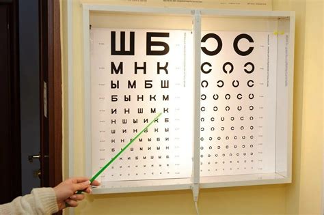 Таблица окулиста фото