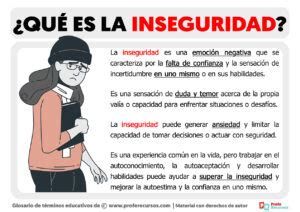 Qu Es La Inseguridad Definici N De Inseguridad