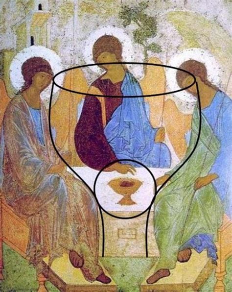 Andrei Rublev S Icon Of The Holy Trinity Explained