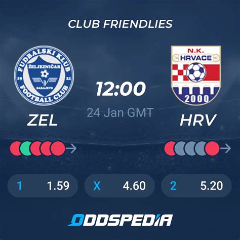 Fk Zeljeznicar Sarajevo Vs Nk Hrvace Predictions Odds Live Score Stats