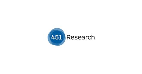 451 Research Reviews 2021: Details, Pricing, & Features | G2