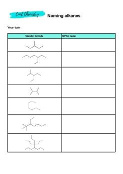 Naming Alkanes Worksheet And Answer Key By Captivating Chemistry