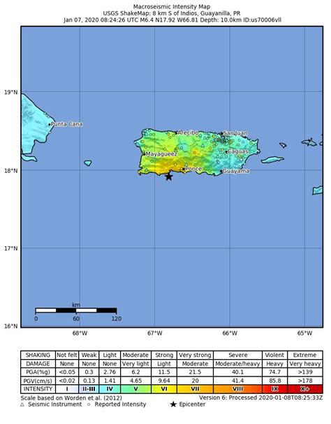 El Temblor Que Sacudió Puerto Rico