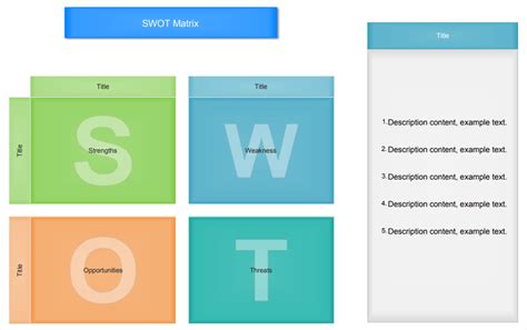 How To Do A Swot Analysis Quickly Edrawmax Online