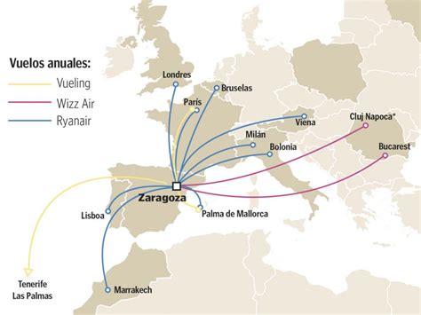 Vuelos Directos Desde Zaragoza Para El Puente De Diciembre Par S