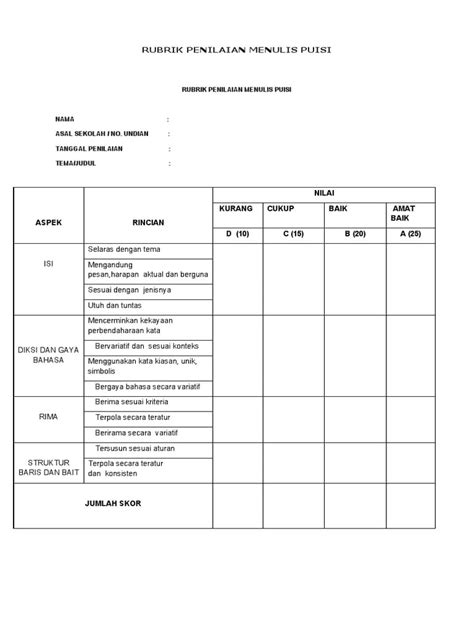 Contoh Rubrik Penilaian Membaca Puisi Koleksi Gambar