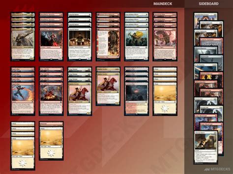 Arena Standard Boros Aggro Deck By Scott Spurlock Mtg Decks