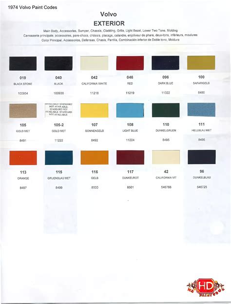 S Volvo Paint Codes And Color Chart